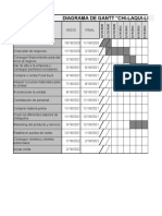 Diagrama Gantt negocio chilaquiles