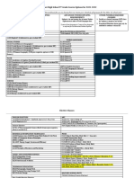 Tucker 9th Grade Course Options 21-22