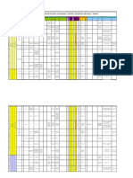 Matriz de Riesgos - Tiziano 2019