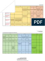 Plan General de Quimicai - Cb86.agosto de 2018