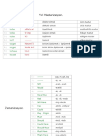 English WritingMethod