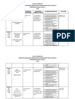 TAHUN 1 _SEMAKAN RPT PENDIDIKAN MUZIK.pdf