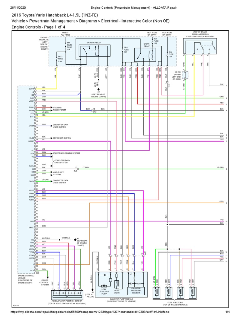 Engine Controls (Powertrain Management) PDF Throttle Transport