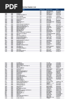 WGU Mursion Simulation Guide | PDF | Simulation | Technical Support