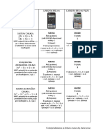 Kako Koristiti Kalkulator Na Maturi