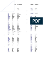 Irregular Verbs List