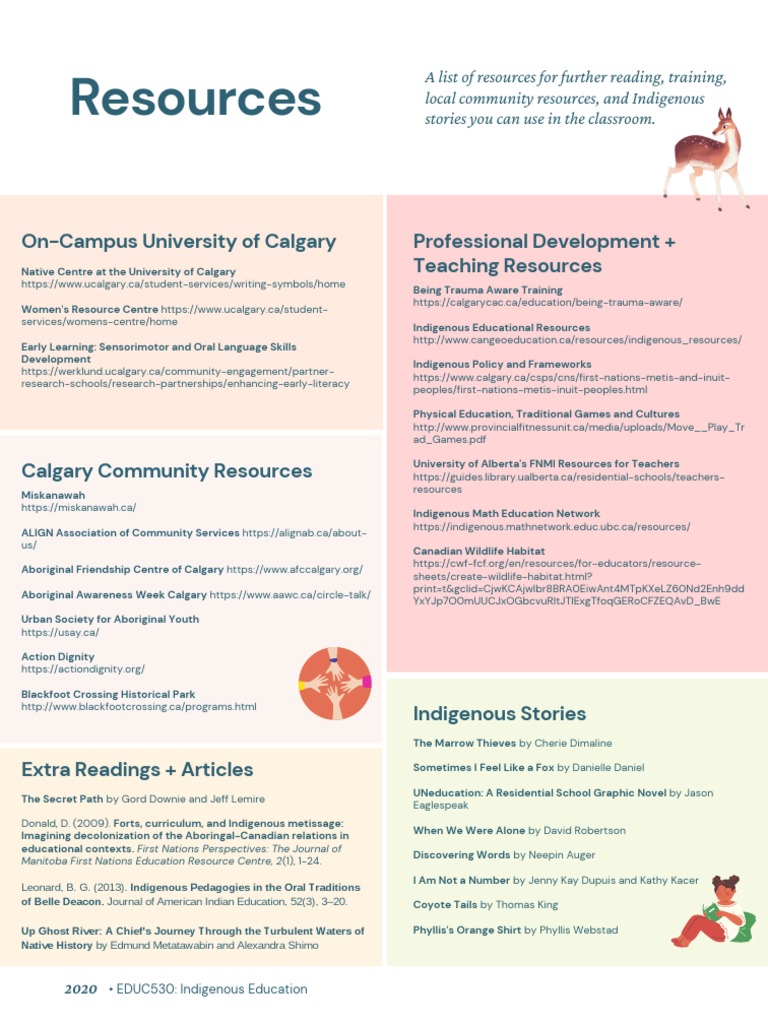 Indigenous Education Resources Guide | PDF | First Nations | Further ...