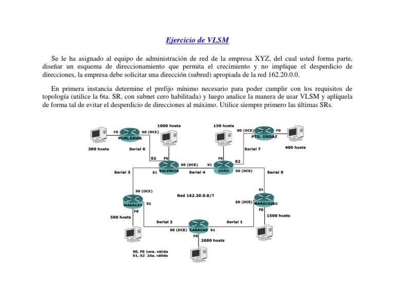 Diseño de VLSM para Red XYZ | PDF