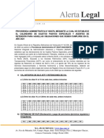 Alerta Legal - Providencia Adm. 000078 Calendario SPE Obligaciones Año 2021