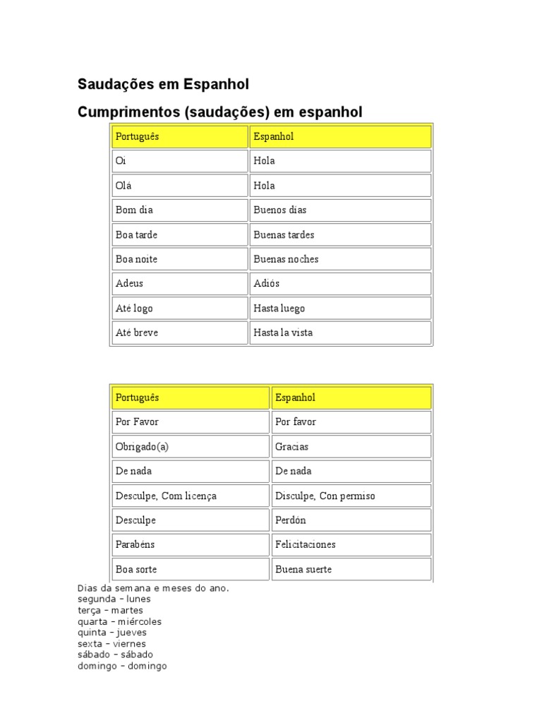 Saudações em Espanhol. | PDF | Idiomas