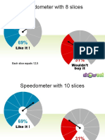 Speedometer With 8 Slices: Like It !