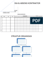 Daftar Pekerja & Absensi Kontraktor Proyek Lokasi Kontraktor