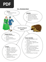 WSC Collaborative Writing | PDF