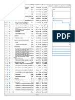 Cornograma Pacchac PDF