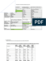 Perbandingan  Dan Spesifikasi Notebook yang setara