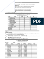 Fungsi Excel untuk Analisis Data