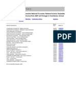 5206035 Income From Gdp Inventories Annual (8)