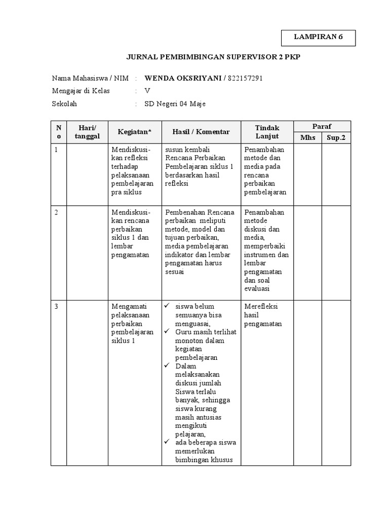 Jurnal Pembimbingan Supervisor 2 PKP | PDF
