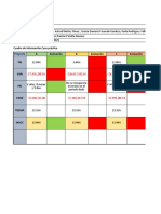 Proyecto Integrador Etapa 1