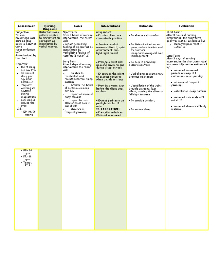 Disturbed sleep pattern Sleep Science