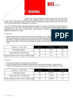 Market Report - Regional: Count HKD Billion USD Billion