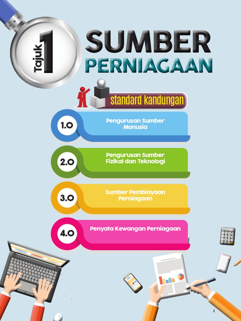 Bab 1 Ting 5 PENGURUSAN SUMBER MANUSIA  PDF