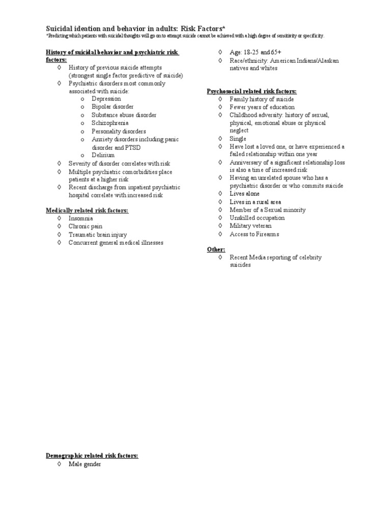 Concise List Suicide Risk Factors | PDF | Self Harm | Problem Behavior
