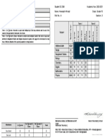 Analytical Report: Extra-Curricular Activities Name: Aneesah Ahmad Class: Grade 10 Section: 3 Roll No.: 4