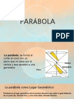 Parabola y Paraboloide