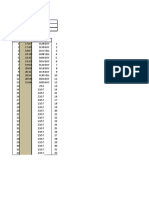 Signals Input