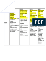 MALLA DE LENGUAGE PRIMER PERIODO 2019.docx