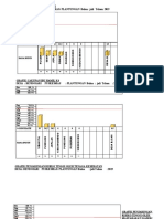 GRAFIK Juli 2019