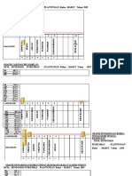 Grafik Maret 2019