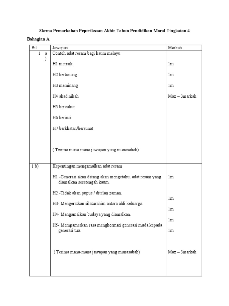 Skema Jawapan Pendidikan Moral Tingkatan 4 Pdf