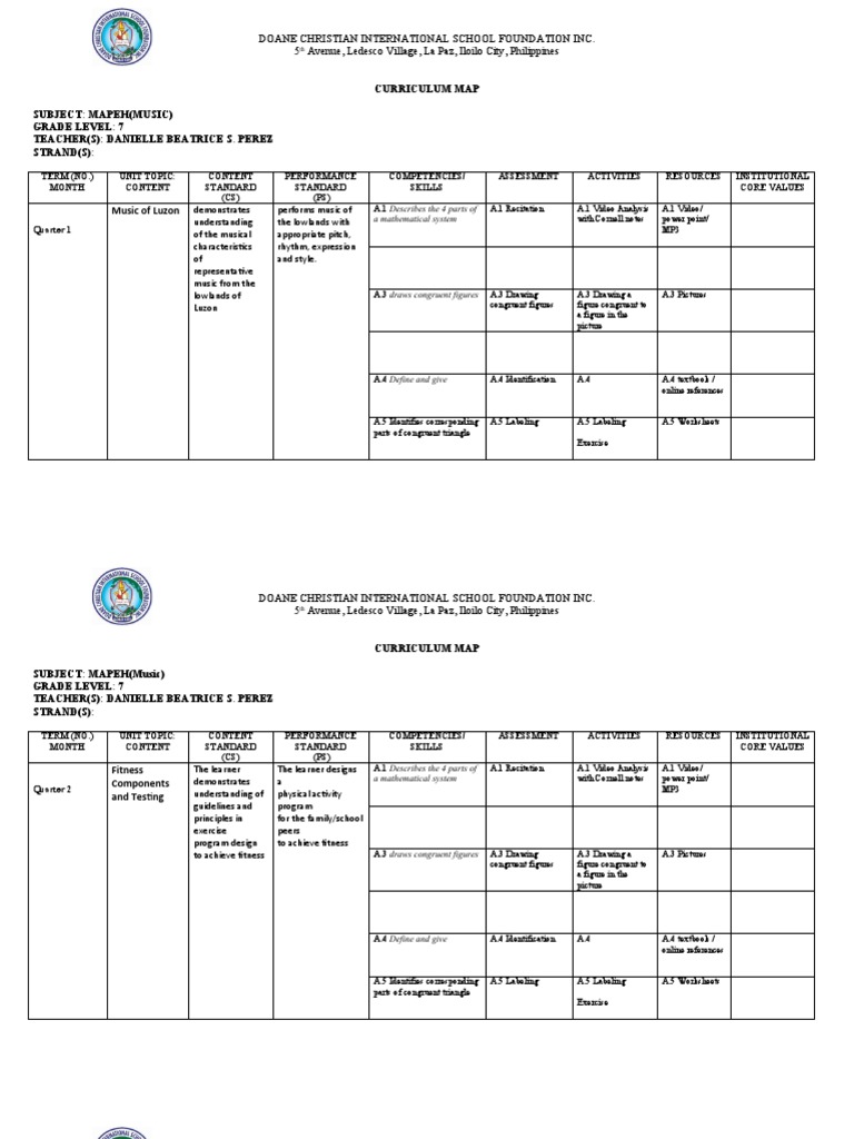 Doane Christian International School Foundation Inc. 5 Avenue, Ledesco