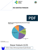 Hygiene Santasi Pangan & Sanitasi