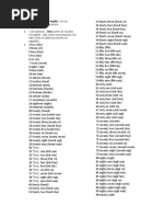 Lista de Los Números en Inglés