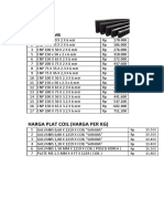 Harga Material Baja MS dan Galvanis