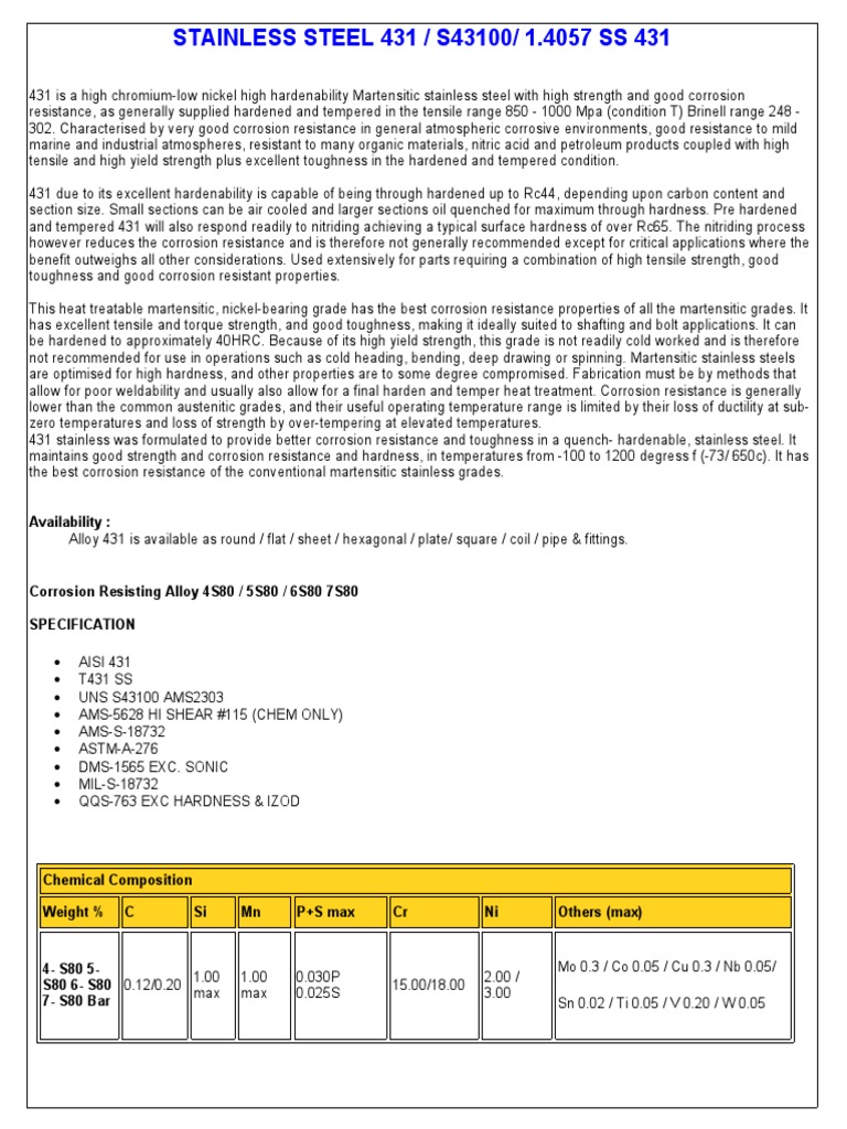 STAINLESS STEEL 431 / S43100/ 1.4057 SS 431 Availability PDF