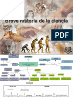 1. Historia de la ciencia (2).pdf