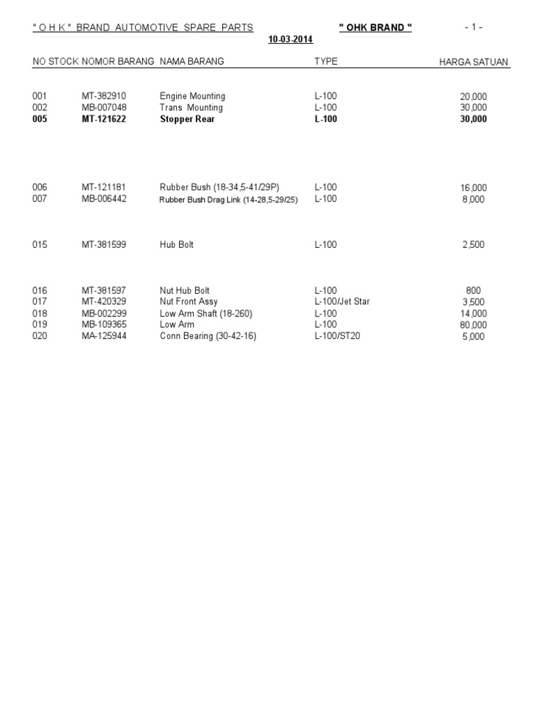 Ohkpricelist15 Axle Brake