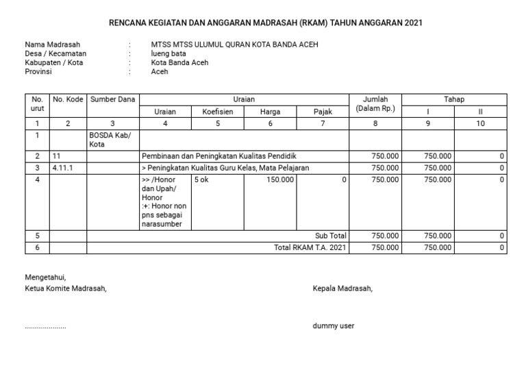RKAM Madrasah MTSS 2021 Banda Aceh | PDF