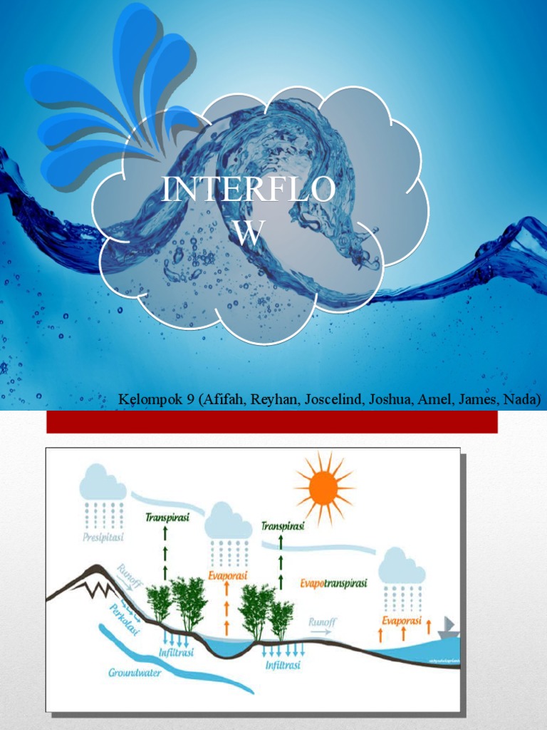 Proses dan Faktor Interflow dalam DAS | PDF