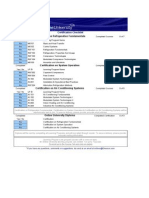 EmersonClimateTechnologiesOnlineUChecklist