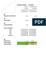 Q1 MP Birla Cement JK Cement Beta 1 Beta 2 Beta 3 Beta Avg Q2 Expected Rate of Return Q3 Cost of Debt Q4 Avg Growth Rate Future Cash Flows