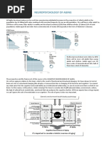 NEUROPSYCHOLOGY of AGING PDF