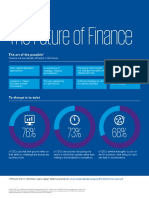 Future Finance Infographic