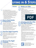 Home Buying in 6 Steps PDF