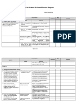 SAS Blank Monitoring Report 7