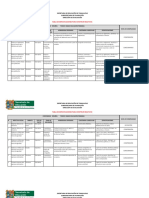 3 Tabla de Especificaciones 3o Español